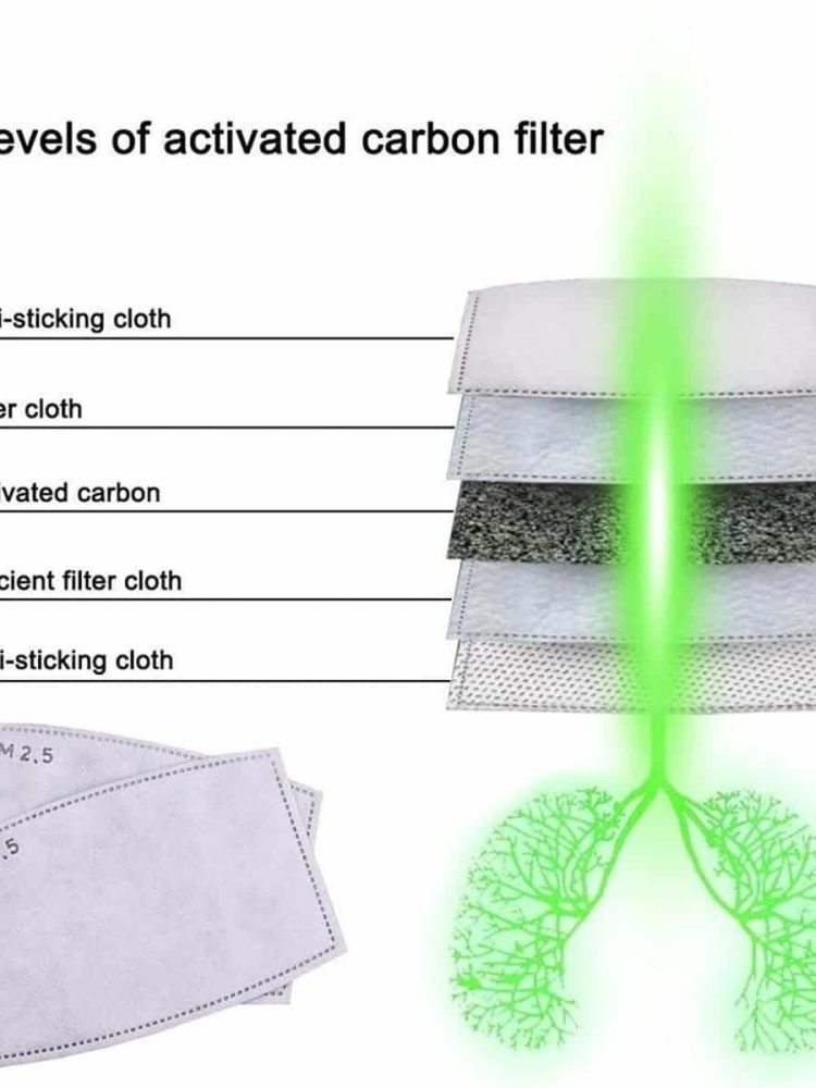 Mouth pads, mouth pad filters
