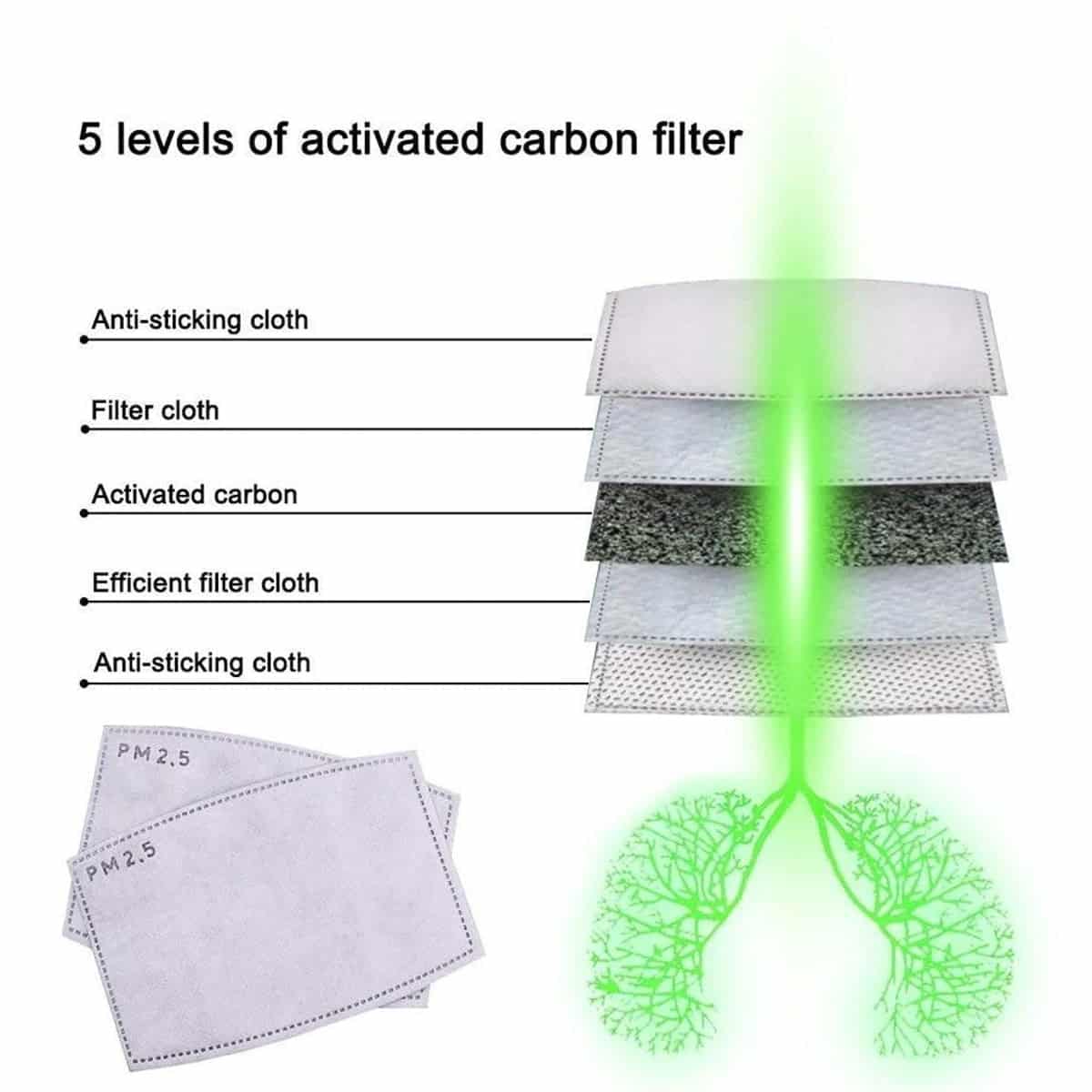 Mouth pads, mouth pad filters