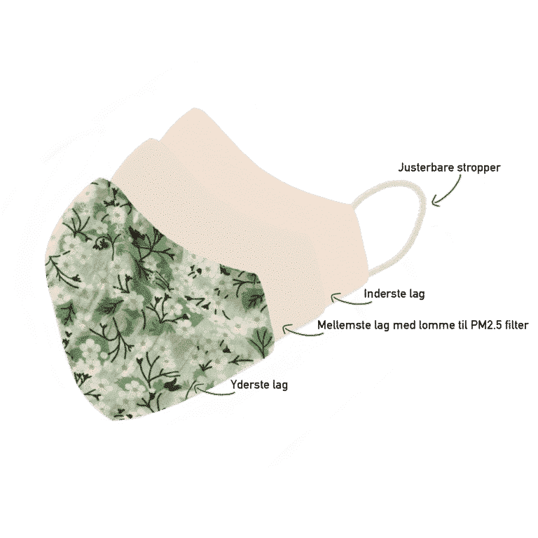 fabric muzzle, muzzle, muzzle with flowers, fabric muzzle, bows by stark muzzle,