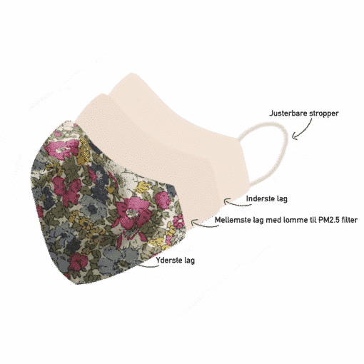 fabric muzzle, muzzle, muzzle with flowers, fabric muzzle, bows by stark muzzle,