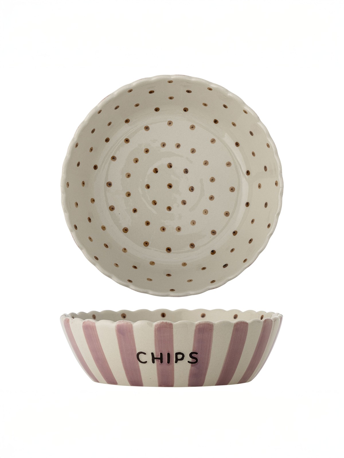 Alternative view of Bowl 